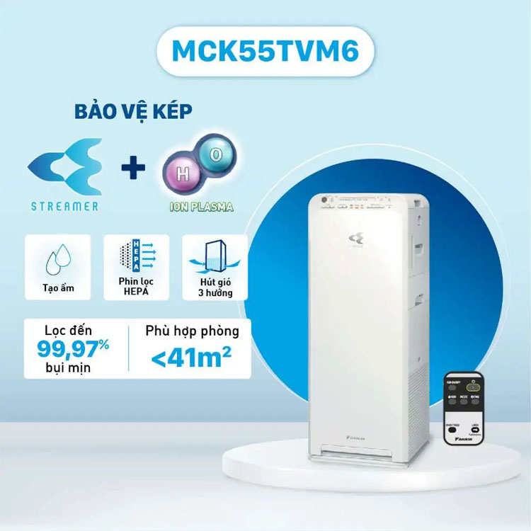 Top 5 máy lọc không khí gia đình tốt nhỏ gọn mà chỉ dưới 10 triệu đồng