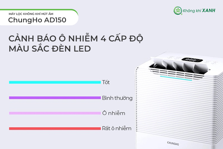 Máy lọc không khí hút ẩm ChungHo AD150 Không Khí XANH ảnh 3