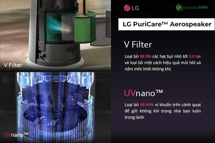 Máy lọc không khí LG AS20GSHU0 Không Khí XANH ảnh 2