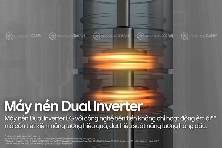 Máy hút ẩm LG DD20GMWE1 34L Dual Inverter Mojave Không Khí XANH ảnh 3
