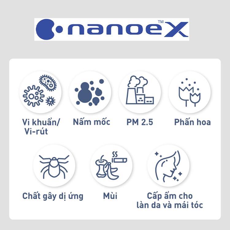 Máy lọc không khí Panasonic F-PXV35A Không Khí XANH ảnh 2