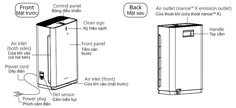 Máy lọc không khí Panasonic F-PXV50A Không Khí XANH ảnh 2