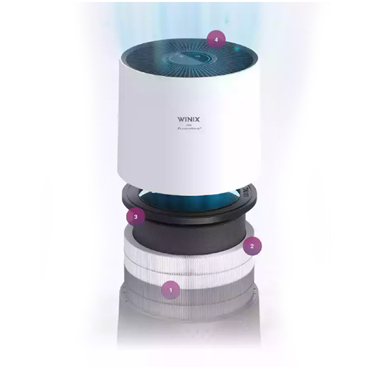 Máy lọc không khí WINIX COMPACT